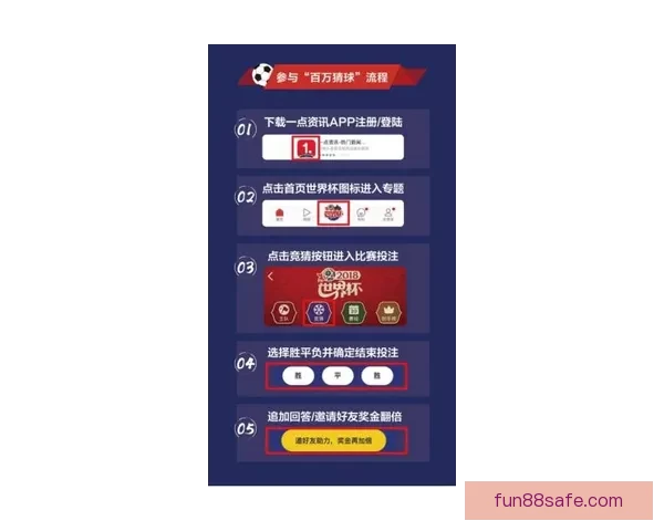 世界杯竞猜福利平台震撼上线海量赛事预测奖励助你畅享足球激情盛宴