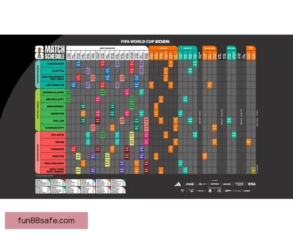 美加墨世界杯最新赛程全解析及赛事关注指南
