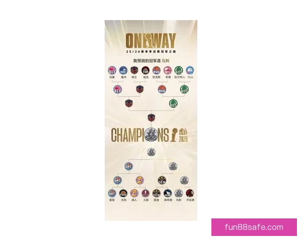 2026世界杯晋级球队全解析及夺冠热门预测指南