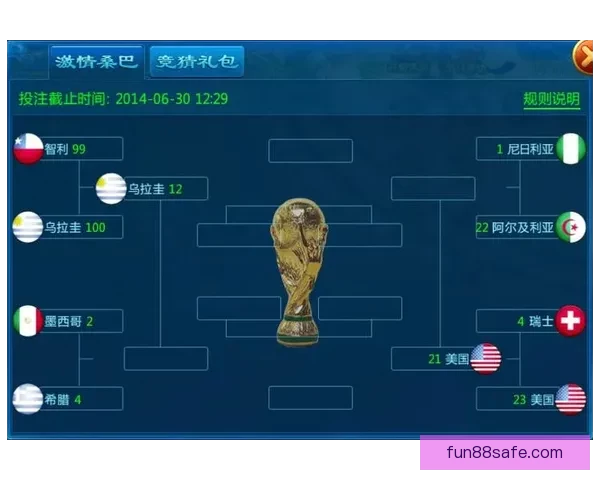 世界杯竞猜分析：精准预测与数据解读助你把握比赛走势