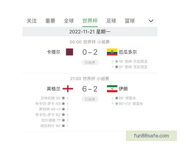 世界杯胜负竞猜平台带你畅享实时比分与精准预测乐趣