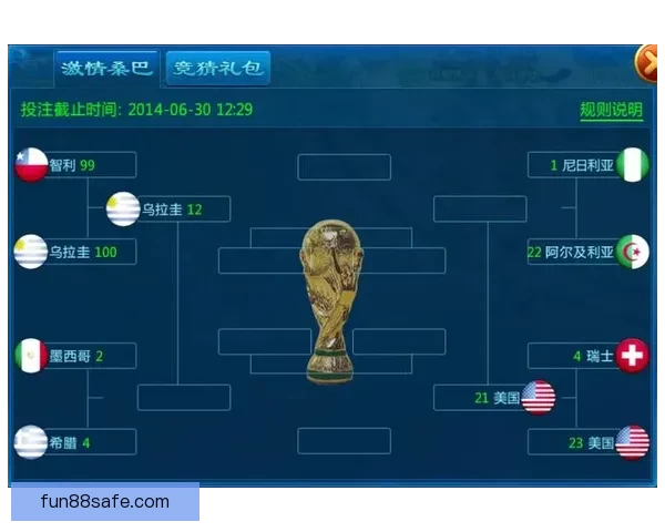 世界杯竞猜安全平台助力精准预测体验保障全面安全防护