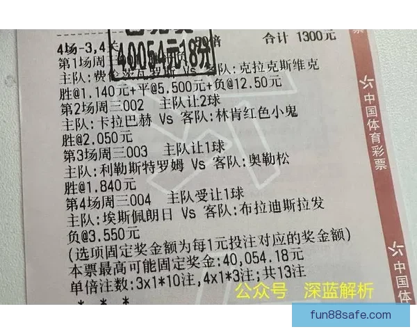 世界杯赛事竞猜预测分析 提升你的投注胜率策略
